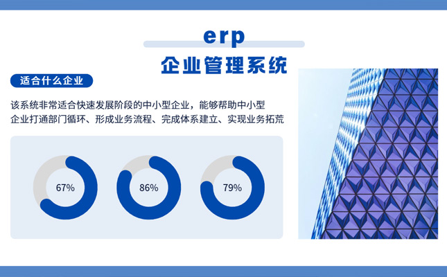 山东erp企业管理系统软件供应商 飞钉科技缩略图