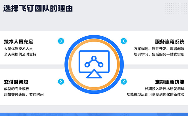 电子签章软件怎么选?一文解答插图1 电子签章软件怎么选?一文解答插图1